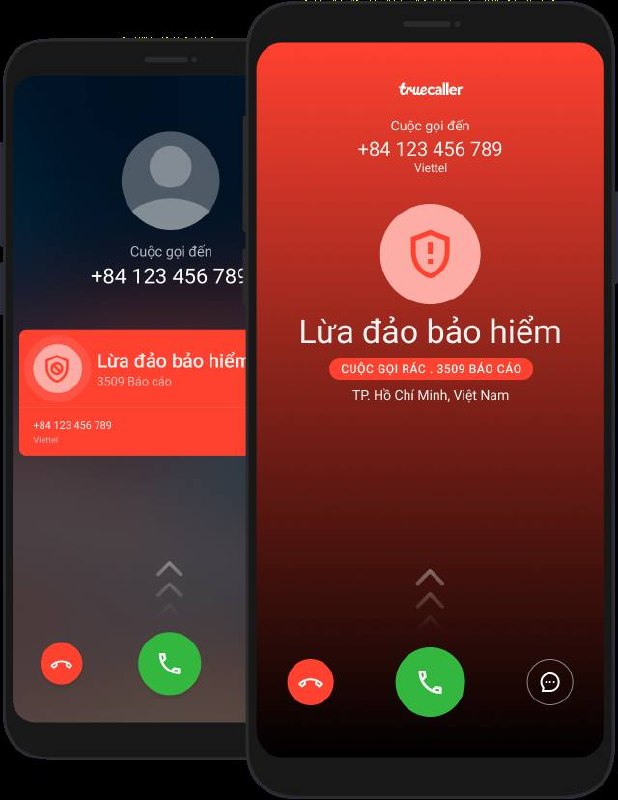 Sim số đẹp và cơn mưa cuộc gọi